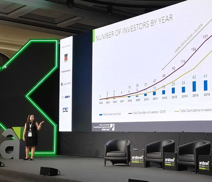 Dive into the regional investment scene with the newly launched report "State of Digital Investment in MENA"

This research report investigates the technology investment landscape in the Middle East and North Africa region by analyzing investments... vbout.com/im-capital-/tw…