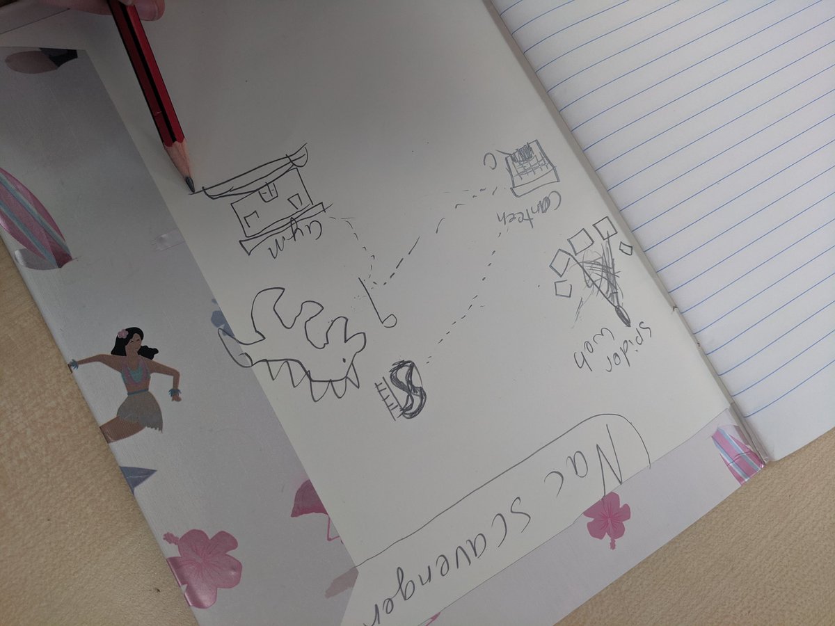 JonesSTEAMmaker's tweet photo. Planning, and playing with Augmented Reality. #STEAMclass https://t.co/nWN5ccxNjw