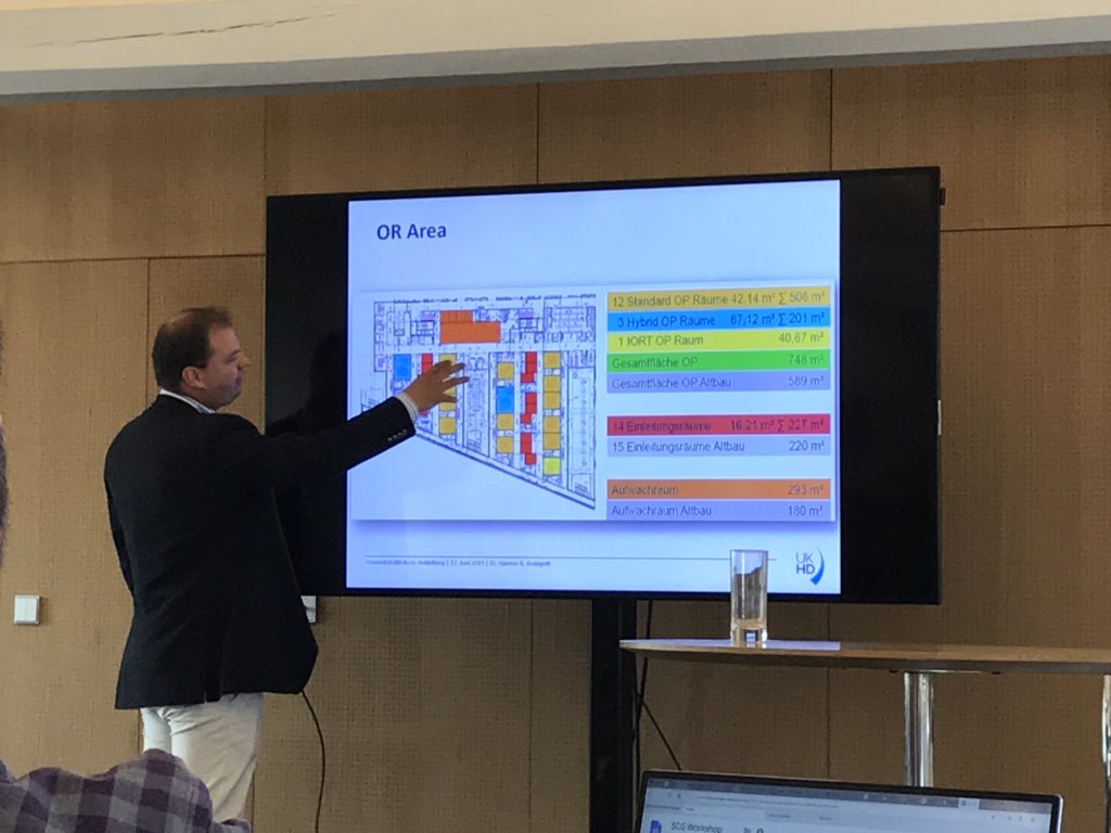 malpani_anand's tweet photo. Dr. Hannes Kenngott from Heidelberg describing his process of creating their new research hospital building for #SurgicalDataScience @CARS2019Rennes #SurgeryDesign #SDS2019Rennes https://t.co/zVCWtGpcfC