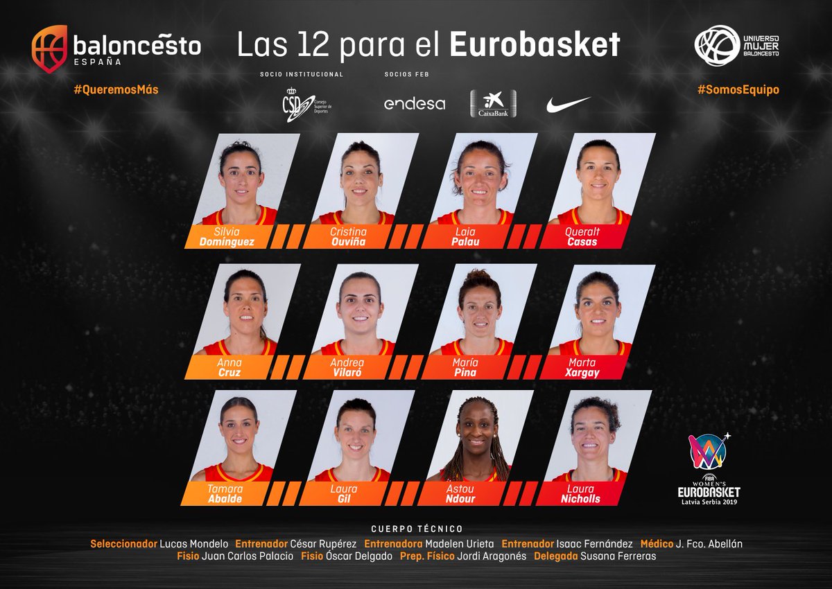 Las 12 elegidas para el Eurobasket.