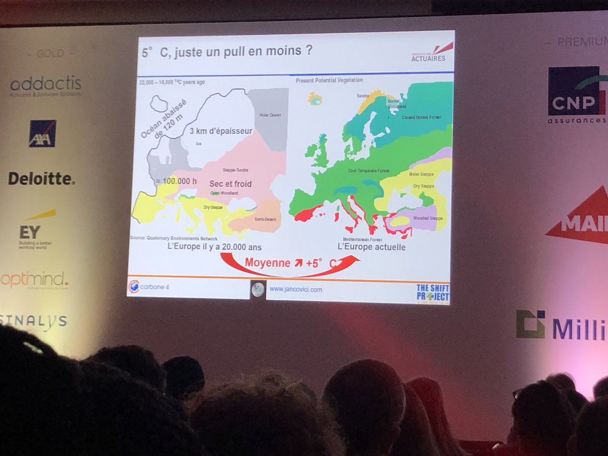 Launch of the 18th Congress of #actuaries ! More than 800 #actuaries aware of #climatechange <a href="/DDubois75/">David Dubois</a> <a href="/actuaires_IA/">InstitutdesActuaires</a> <a href="/ALBeneteau/">Anne Laure Beneteau</a>