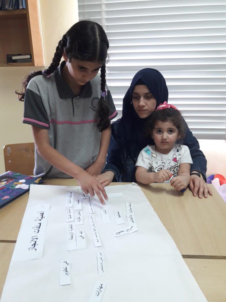 AtiehSamah's tweet photo. It's time to show the parents their childern's achievements in this fruitful year# portfolio day @MakAishaSchool https://t.co/Gx2B0z9vJt