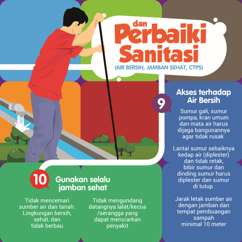 Pencegahan stunting dapat dilakukan dengan mencukupi gizi bayi, pemenuhan nutrisi ibu hingga peduli terhadap kebersihan lingkungan. Cegah stunting agar anak memiliki tumbuh kembang yang baik dan mewujudkan Indonesia yang maju dan mampu bersaing #CegahStunting  #Promkes #GERMAS