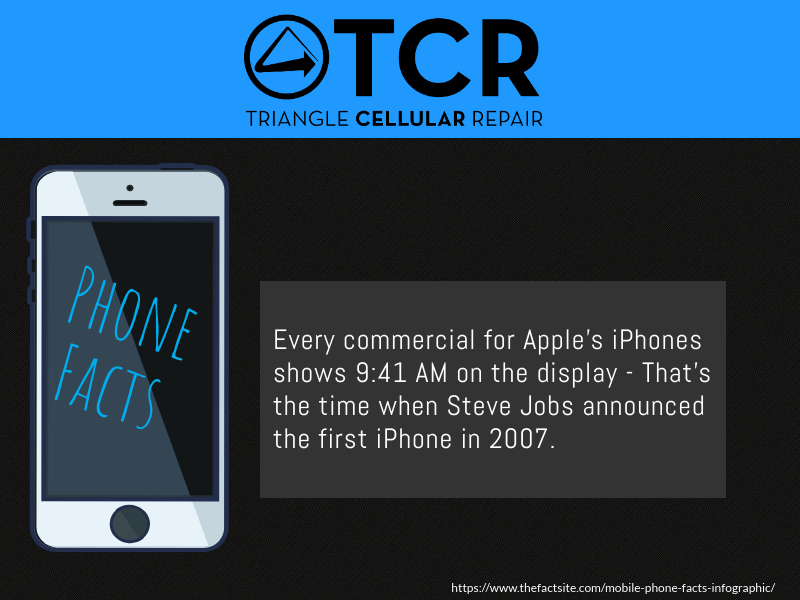 TriangleCellRep's tweet photo. I bet you never noticed this one, huh?
#mytcr #phonefacts #funfacts #interesting #educational #Apple #AppleCommercials #SteveJobs #mobileindustry #tech #technology #raleigh #downtowndurham #durham #discover9thst #chapelhill #cary #fuquay #fuquayvarina #fallspointe #nc https://t.co/xvhG7yTLLk