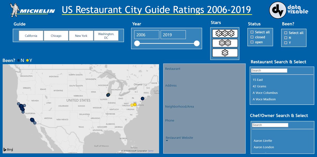 datavizable's tweet image. New datavizable post: Exploring The Michelin Guide's US Restaurants:  datavizable.com/blog-1/2019/6/…