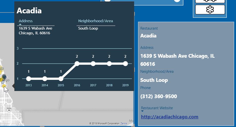 datavizable's tweet image. New datavizable post: Exploring The Michelin Guide's US Restaurants:  datavizable.com/blog-1/2019/6/…
