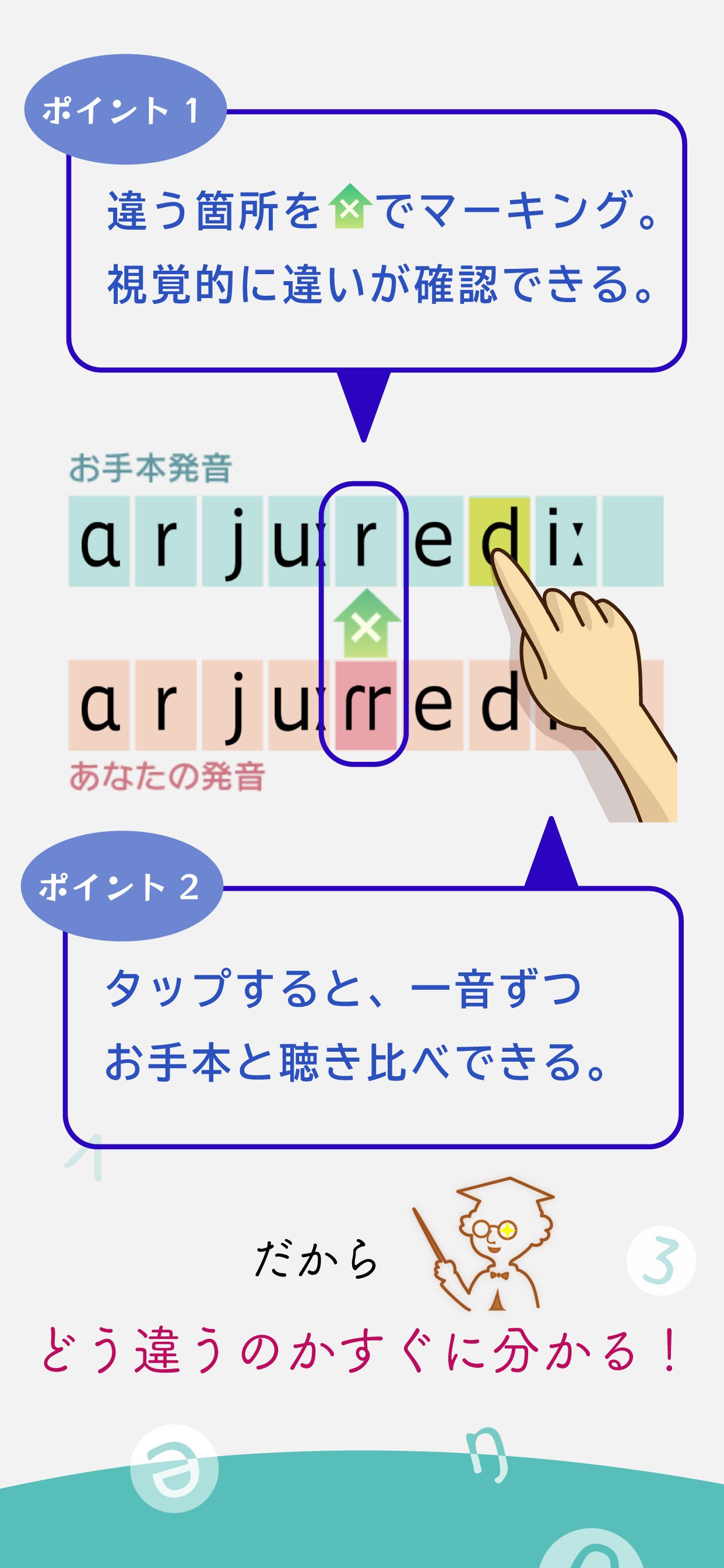 Tweets With Replies By 公式 発音博士 Hatsuon Hakase Twitter