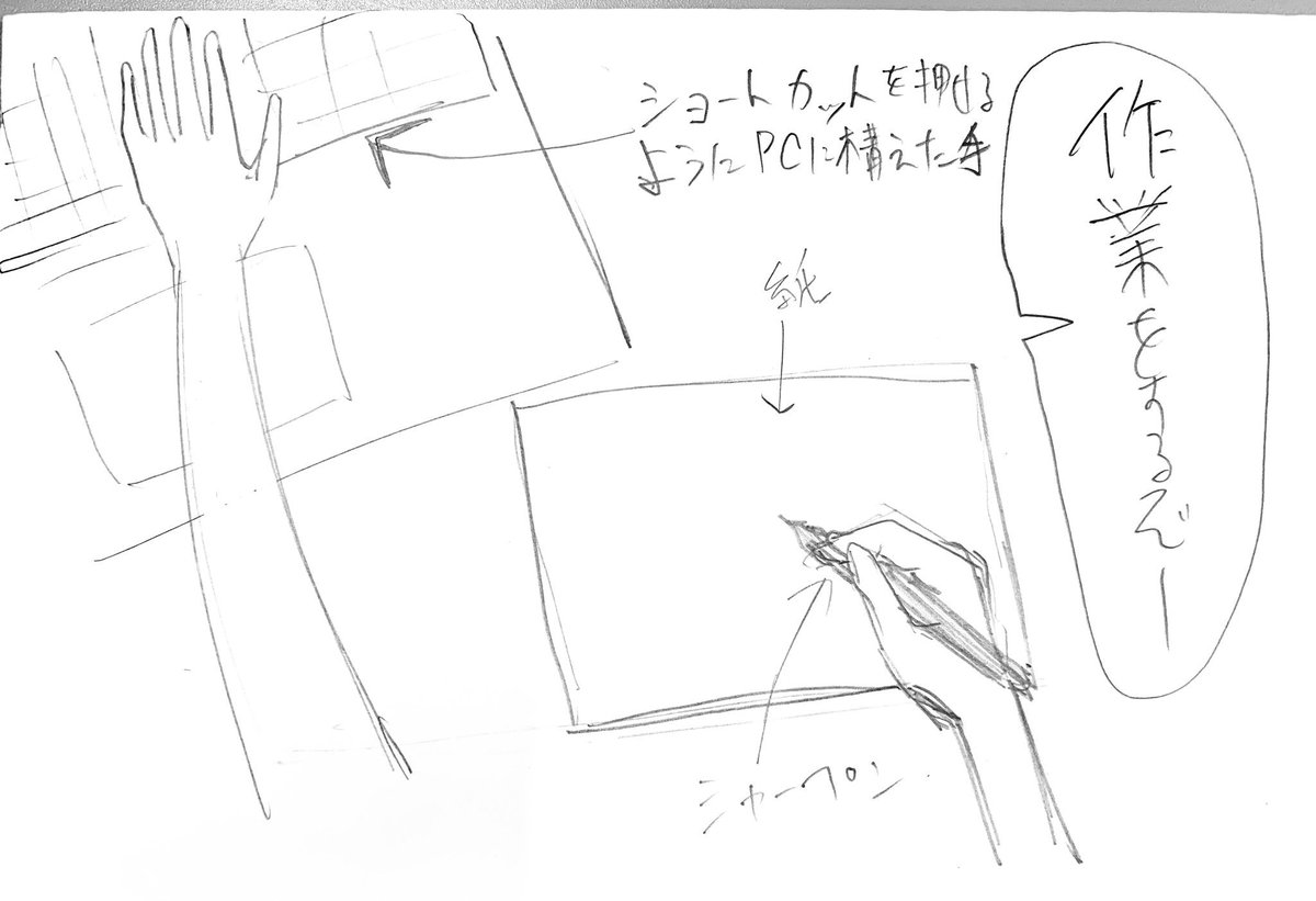 オフィスでよくやる 