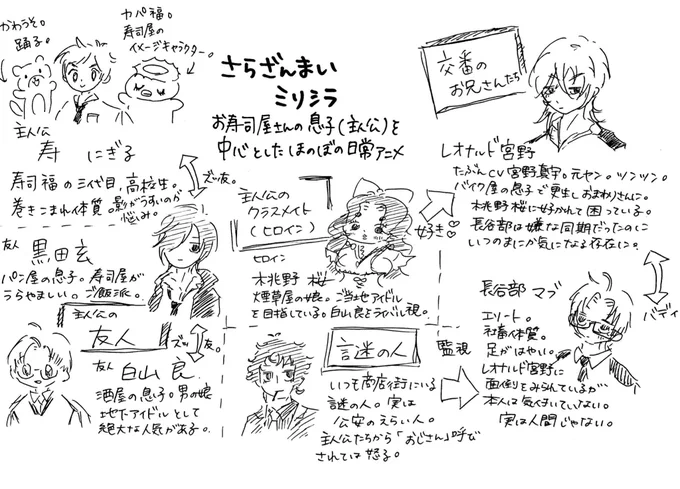 さらざんまい、お寿司屋さんの息子を中心にした日常系アニメだと思ってたら違うみたい。友人のソムリエ長に勧めてもらったので今夜から観ます。その前に今まで私がツイッターの情報だけで想像していたさらざんまいミリしらです 