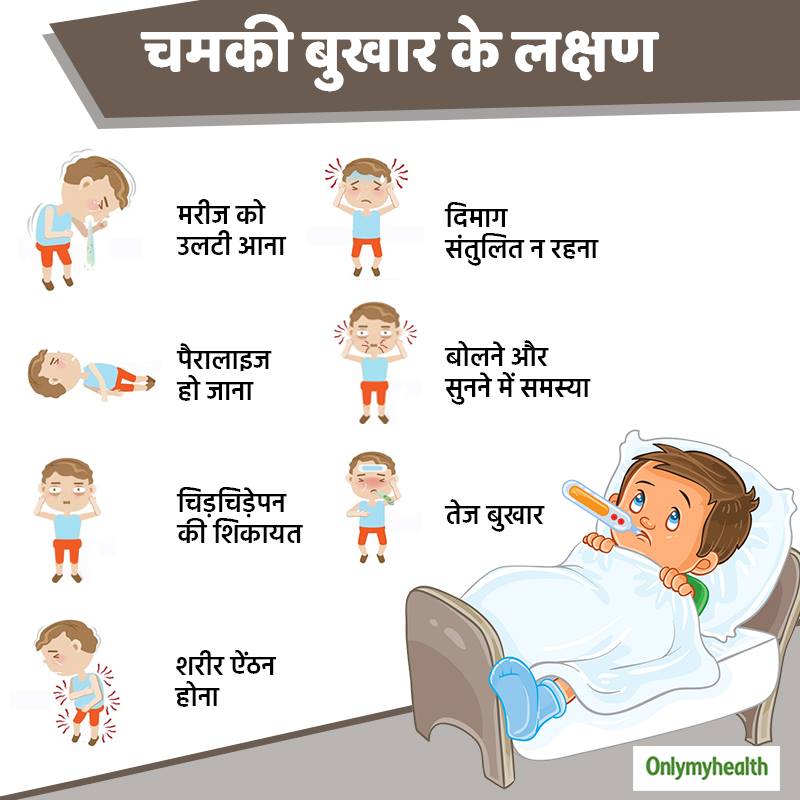 बिहार में 'चमकी बुखार' का कहर, लीची खाने से 100 से ज्यादा बच्चों की मौत। -
http://bit.ly/2RnnAqH
#ChamkiFever
#Symptoms
#Fever
#Bihar
#Muzzafarpur
