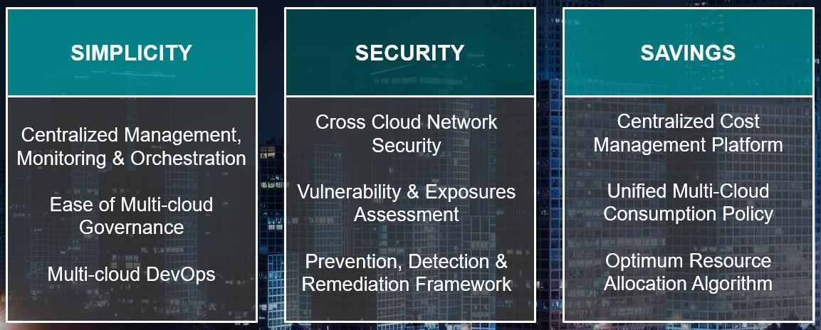 Hitachi Vantara France tweet media