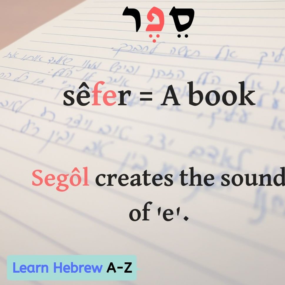 hebrew_ben's tweet photo. Segol creates the sound of 'e'.
Click here to learn all you need to know about the Hebrew Nikud Segol: https://t.co/3Jgbyp5ibP
#learnHebrew #modernHebrew #Israel #Hebrew
#learningHebrew #learnHebrewFree https://t.co/wzm5PPrzia