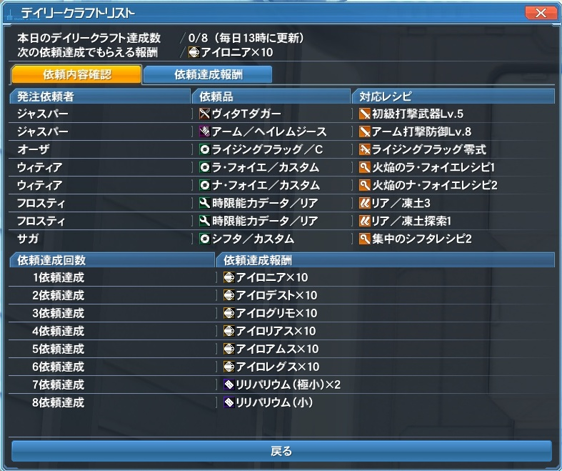 PSO2_craft's tweet image. 6/17（月）
本日のデイリークラフト:8件
報酬:アイロ系素材6種、リリパリウム2種

時限能力インストール
付きやすいメイン効果：ミラージュ無効化

#PSO2   #PSO2デイリークラフト #時限能力インストール