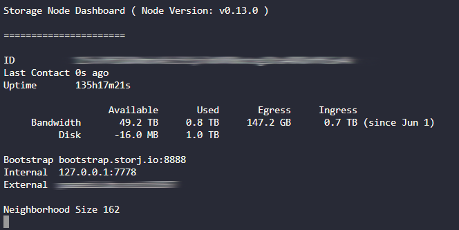 dspillere's tweet photo. @storjproject tests are going pretty well on my end, just reached 100% of storage! 🚀#storj https://t.co/eqYerlV2db