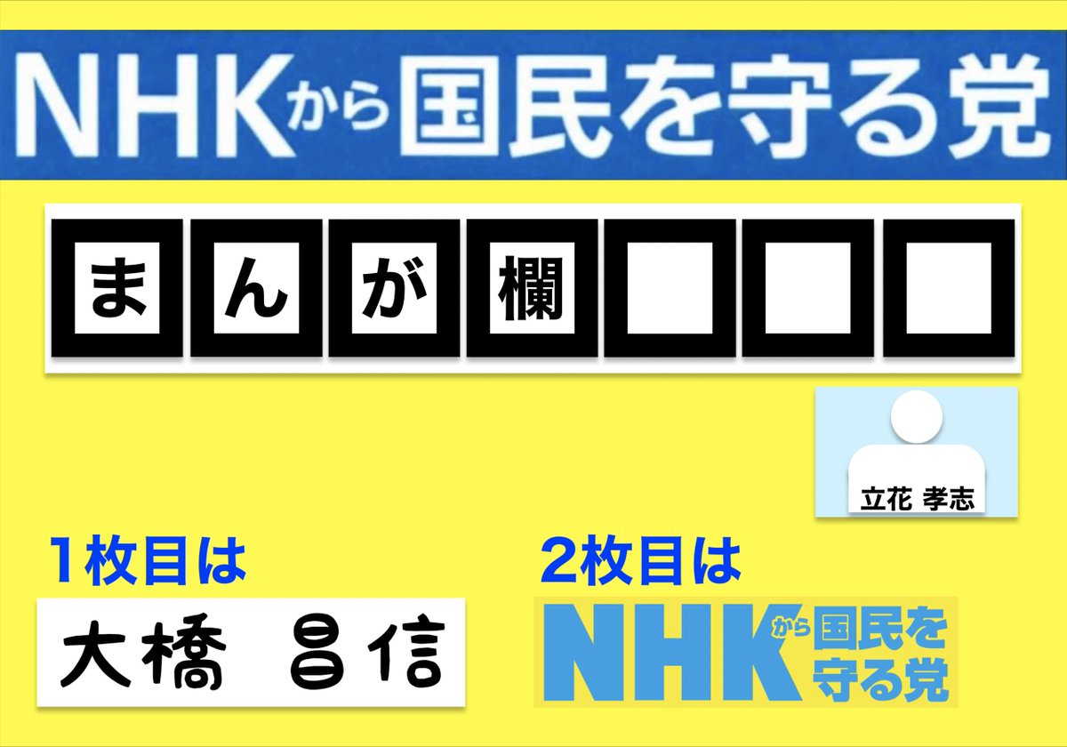 N国政会 Nhk党を国政に送る会 東京本部 On Twitter 新ポスターの大まかなデザインです ポスター自体は全国共通で 候補者名は手書きです 立花さんの顔と名前は各都道府県の選挙管理委員会の対応により 後から撃退シールで隠す可能性があります