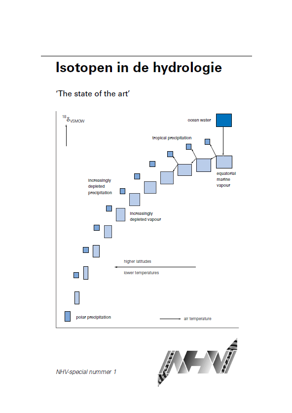 lung biology in health and disease volume 95 tissue oxygen deprivation