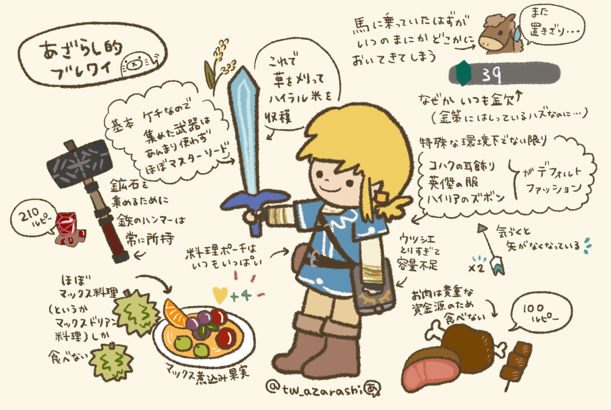あざらし 続編で盛り上がるブレワイ なのであざらし的ブレワイあるあるをご紹介 あくまであざらし調べです Breathofthewild ゼルダの伝説ブレスオブザワイルド T Co 6e7vm3xkgw Twitter あざらし 続編で盛り上がるブレワイ なのであざらし的ブレワイあるあるをご紹介 あくまであざらし調べです Breathofthewild ゼルダの伝説ブレスオブザワイルド T Co 6e7vm3xkgw Twitter