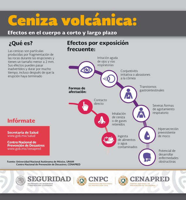 Ver imagen en Twitter