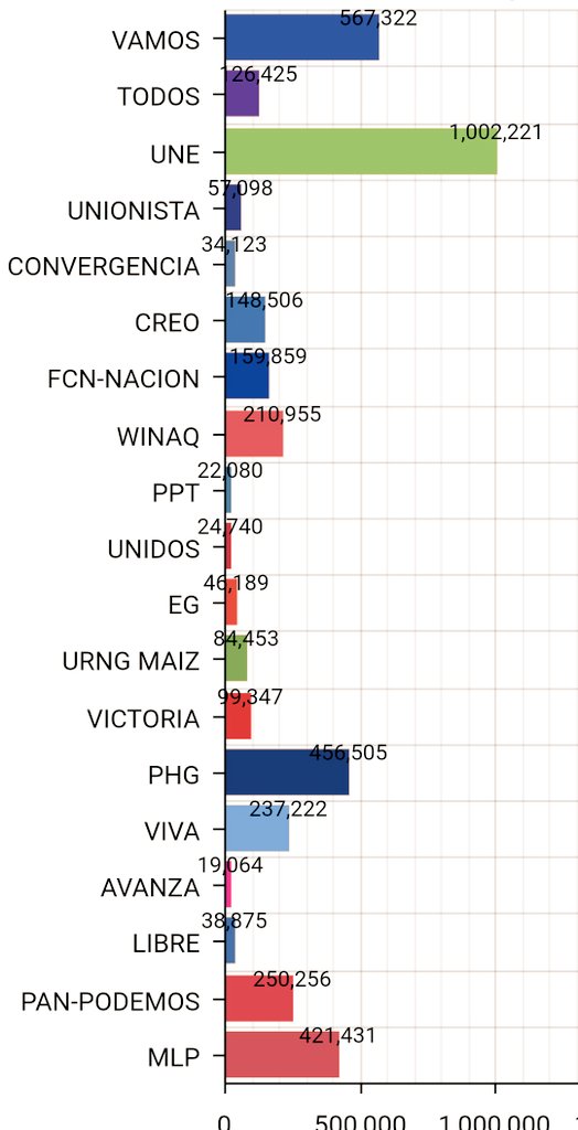 Ver imagen en Twitter