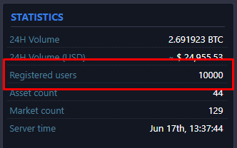 txbit.io tweet media