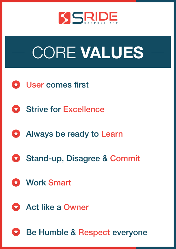 SRidesocial's tweet image. The growth required establishing some core values that define the way we work with our users, partners and how our employees resolve towards creating the best product for mobility. 
sride.co/core-values-of…

#Carpool #bikepool #sharedmobility #reducetraffic