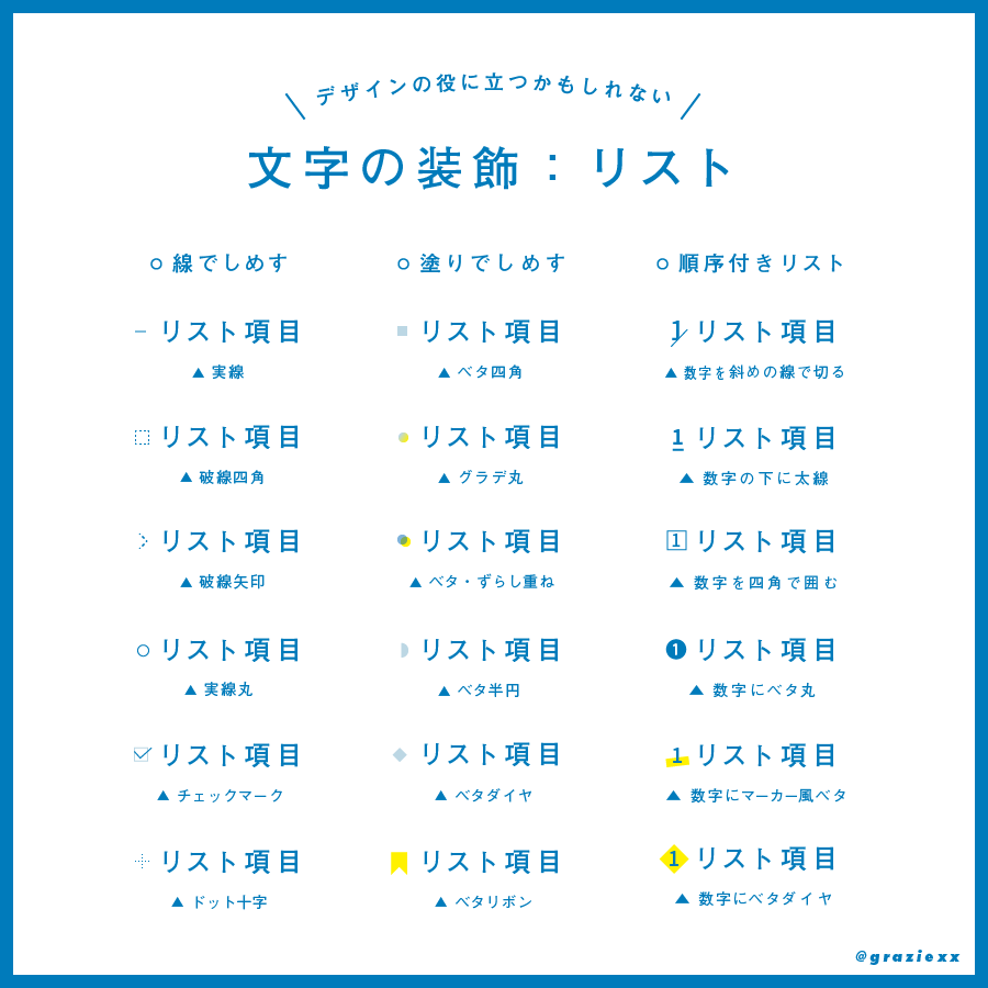 まちこ 江野 Twitterren 以前マシュマロでリクエストいただいてたので デザインの役に立つかもしれない文字の装飾 リスト 編 勝手にwebの方かなと思ったのでできるだけcssで実装できそうなものにしています まちこ 江野 Twitterren 以前マシュマロでリクエストいただいてたので デザインの役に立つかもしれない文字の装飾 リスト 編 勝手にwebの方かなと思ったのでできるだけcssで実装できそうなものにしています