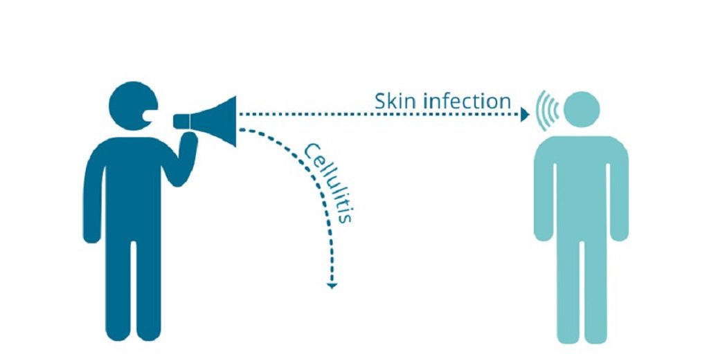 HealthLiteracyPlace tweet media