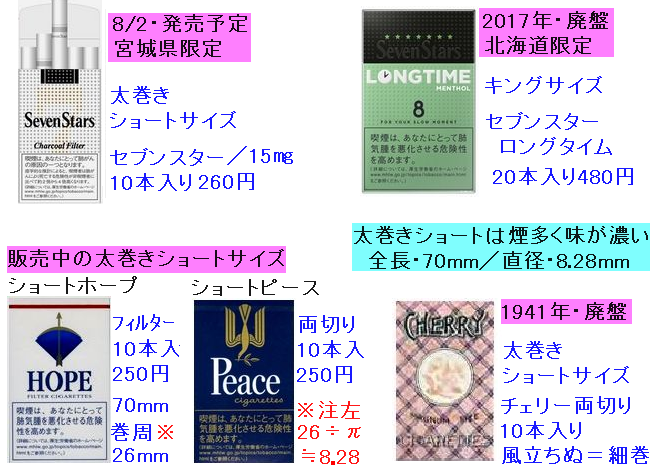 カモメシガレット Auf Twitter 新セブンスター の 太巻きショートサイズという規格は 遥か昔にチェリーが廃盤になっている 現代では ホープとピースが販売されているが 何れも Jt公開の全国シェア ベストでは 圏外 第1位の セブンスターも 廃盤の例がある
