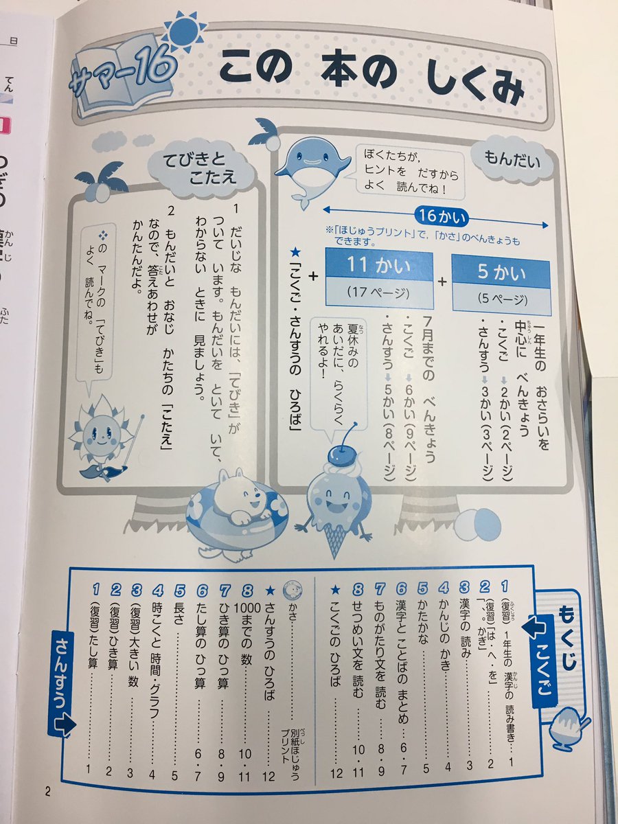 夏休み教材 Twitter Search Twitter