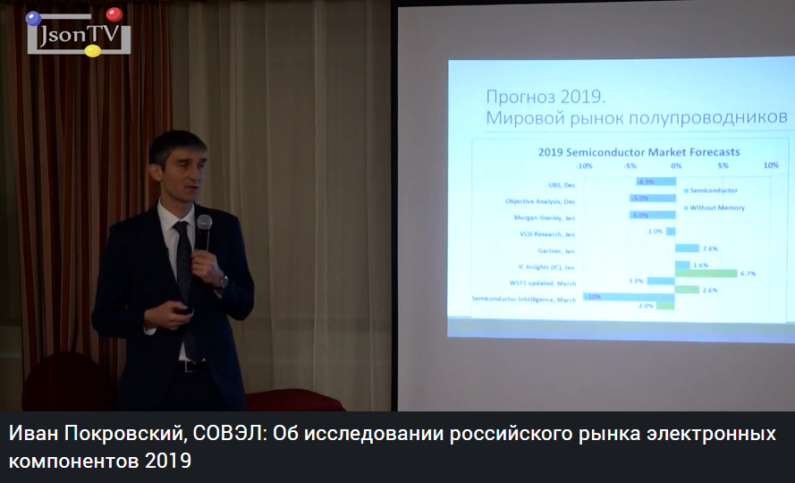 23 мая в Москве состоялся семинар-презентация результатов исследования российского рынка электронных компонентов 2019. Исследование было проведено Центром Современной Электроники (СОВЭЛ) по заказу Ассоциации поставщиков электронных компонентов (АсПЭК).json.tv/ict_video_watc…