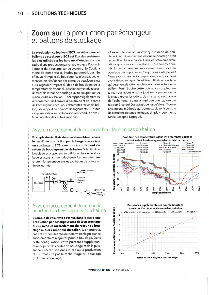 PACfacteur7's tweet photo. Retrouvez cet article très intéressant sur le dimensionnement #ECS pour l'habitat résidentiel dans la revue n°125 de #vecteurgaz par @Cegibat https://t.co/oZLDHIuoiy