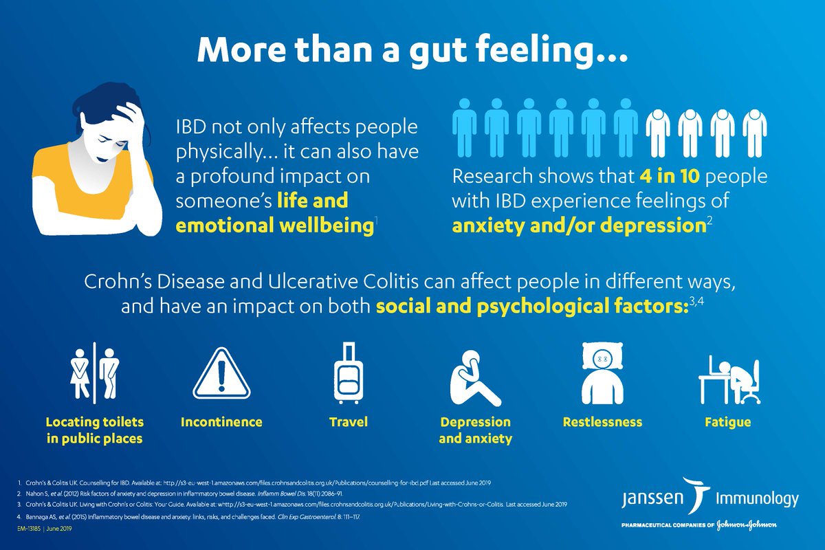 As BSG comes to an end it's important to remind ourselves of the broader impact Crohn's and Colitis have on patients' lives - affecting careers, personal relationships and social lives. #BSG2019