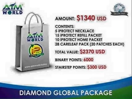 agaba_u's tweet image. Powered to aim global #aimglobal #onlinebusiness #millionairescycle #aimworld #mlmbusiness