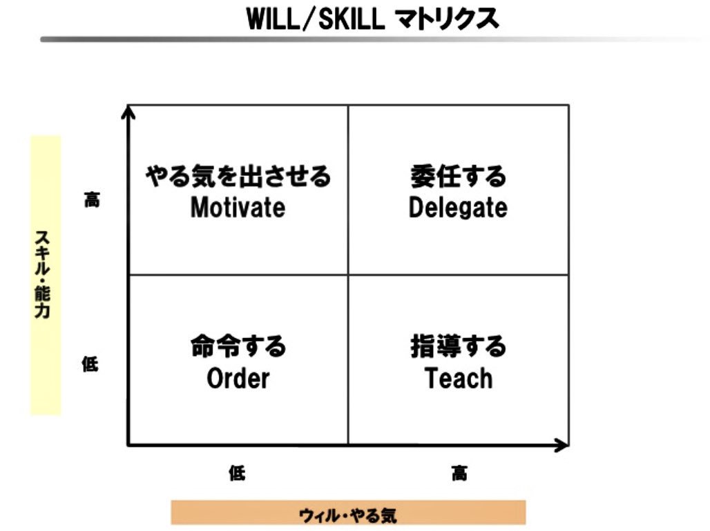 ボヘカラ 抽象概念 を振り回した論説は ビジネスの場と同じかそれ以上にマスメディアに多い ロスジェネが ゆとり世代が 大企業が 地方が 色んなラベルが貼られるが ファクトは 対立概念と有意差ある あっても共通点の方が遥かに多くない などは常に