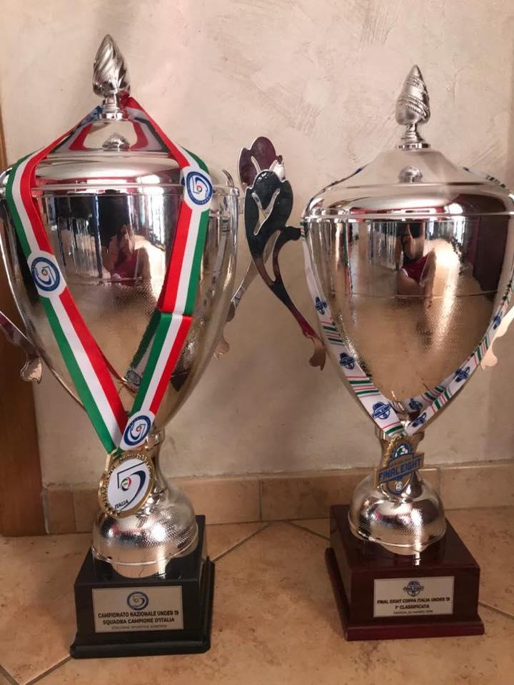 ASRCalcioa5's tweet image. STAGIONE 2018/2019 #under19

✅ Campionato Under 19 🎉
✅ Coppa Italia Under 19 🏆
✅ Scudetto Under 19 🇮🇹

#loadingcomplete #double #asromacalcioa5 #futsal