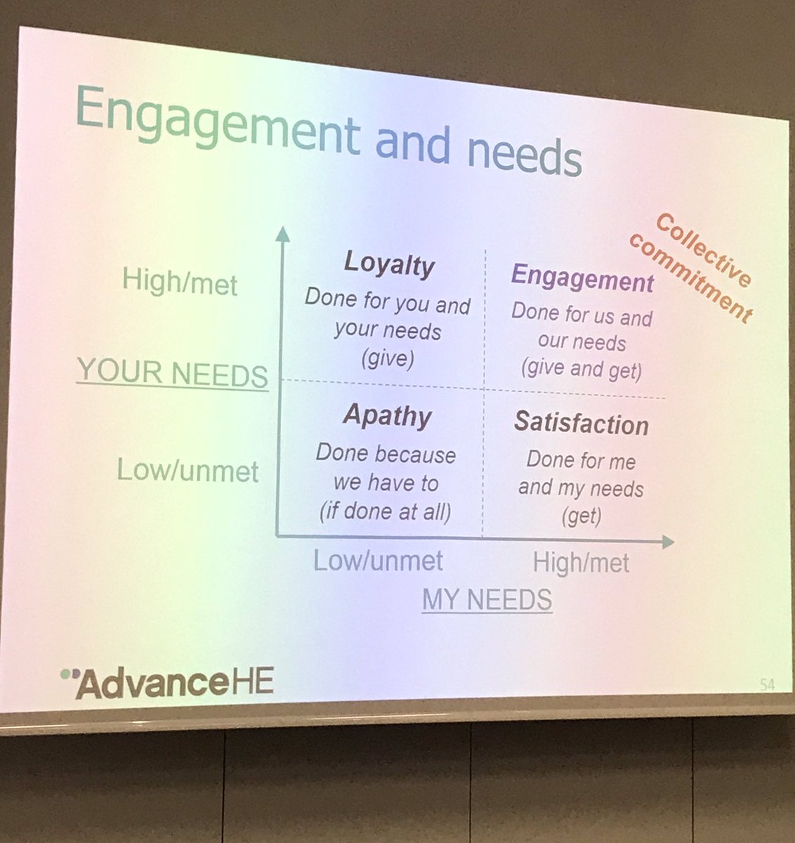 Suzanne Faulkner SFHEA 👻📱🛴 tweet media