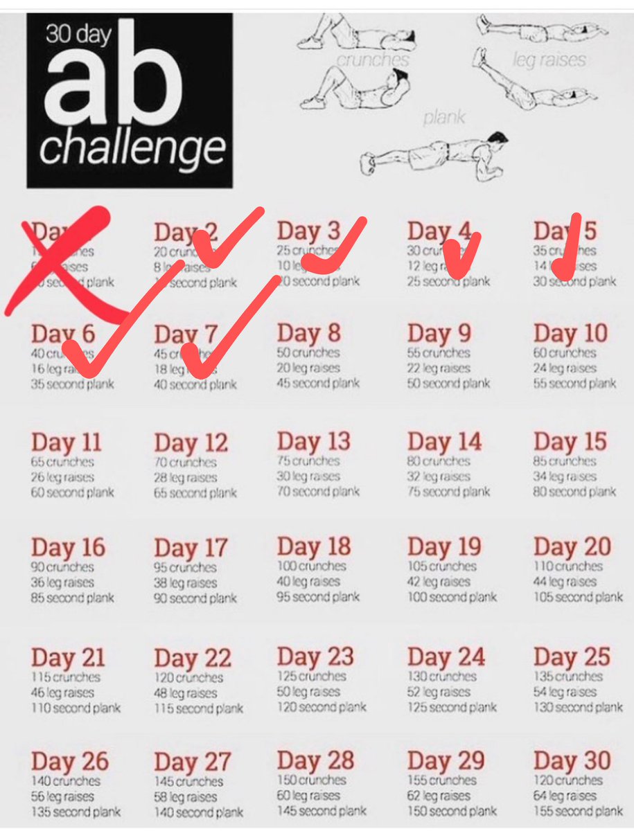 courtneydrury's tweet image. #30dayabschallenge #4thofJuly #accountability