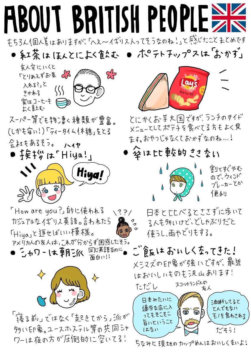 「へぇ～イギリスの人ってそうなのね」と感じたこと!!