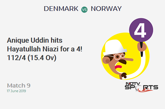 IPLnCricket's tweet photo. Match 9: Anique Uddin hits Hayatullah Niazi for a 4! 112/4 (15.4 Ov) #DENvNOR https://t.co/7cTJZaZ2cOย โฆhttps://t.co/mBv2KKUva3 https://t.co/NmVBgmsw10 https://t.co/cvgH0md7Tx