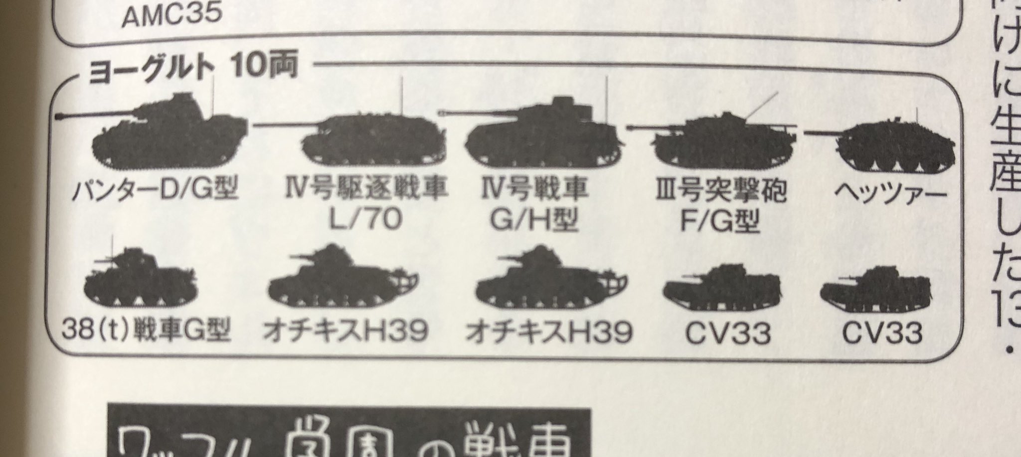 生存者 ヨーグルト学園 こんなに強めの戦車持ってんのに38 T まみれだったね T Co Dm6ff574f7 Twitter