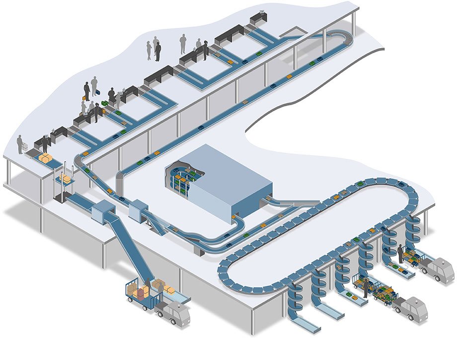 NORD Gear US (NORD_Gear_US) Twitter