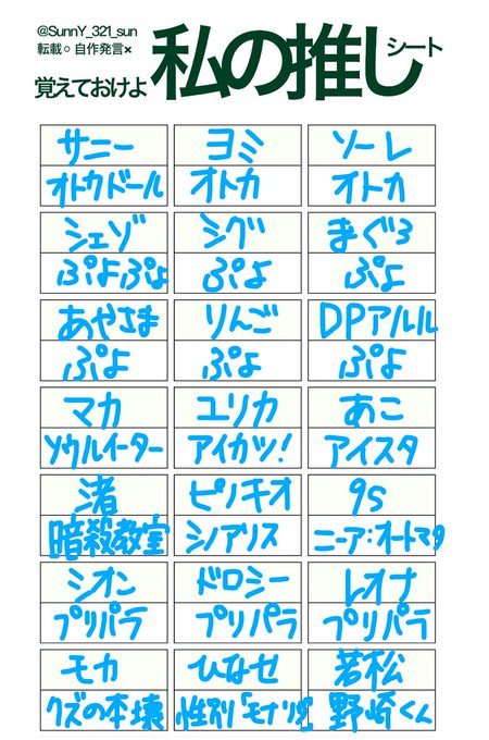 覚えておけよ私の推しのtwitterイラスト検索結果 古い順 覚えておけよ私の推しのtwitterイラスト検索結果 古い順