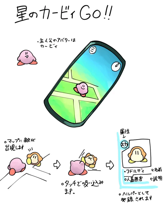 星のカービィGOとか考えてみた 