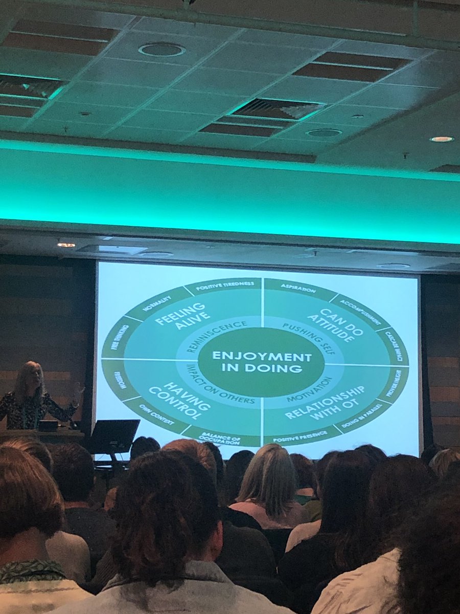 New model alert: Model of Doing. Delivering ‘proper’ occupational therapy and hearing how the core values of occupational therapy and the the enjoyment of occupation should be central to our practice!