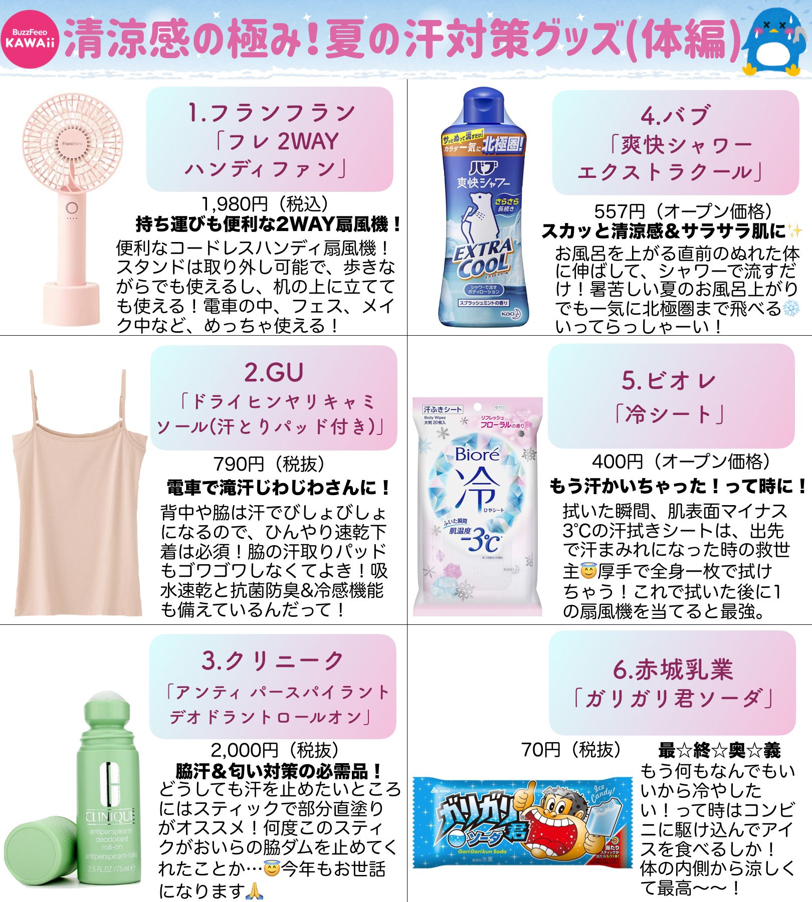 Buzzfeed Kawaii 夏の汗対策グッズ をまとめました 満員電車で滝汗を流していた私の汗かき卒業アイテムです T Co Nsvi5l4il1 Buzzfeed Kawaii 夏の汗対策グッズ をまとめました 満員電車で滝汗を流していた私の汗かき卒業アイテムです T Co Nsvi5l4il1