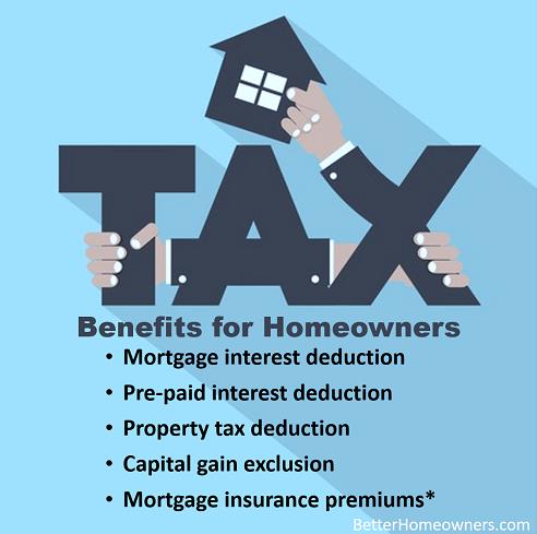 RedRockJoy's tweet image. This may not be the main reason people buy homes but it is a big advantage.