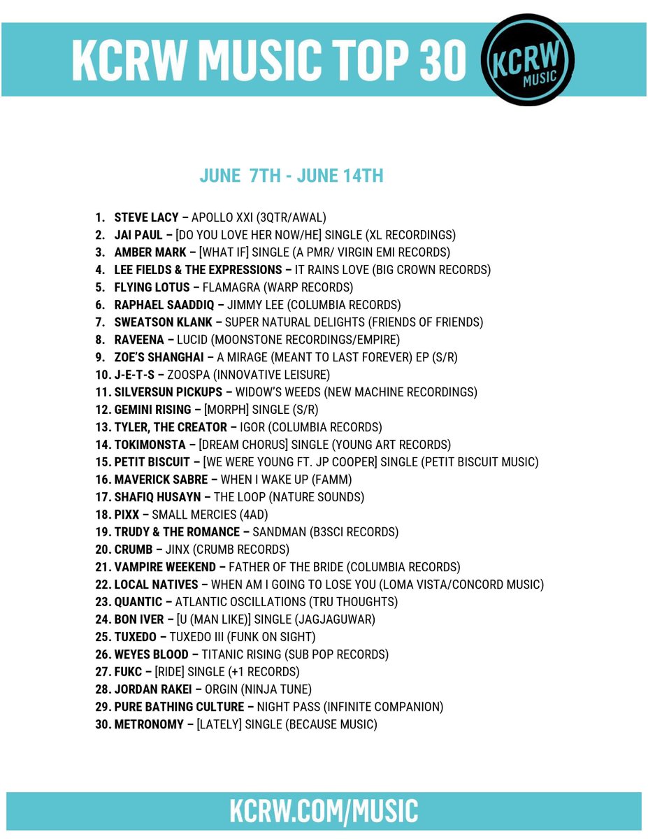 Thanks you to <a href="/kcrw/">KCRW</a> <a href="/mbeKCRW/">Morning Becomes Eclectic</a> <a href="/jason_bentley/">Jason Bentley</a> for the continued support!!