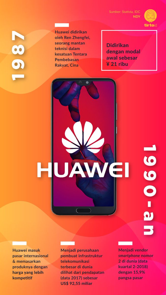 Setelah menyerang dengan paten, senjata apa lagi yang akan Huawei gunakan selanjutnya?

 tirto.id/ecuc
