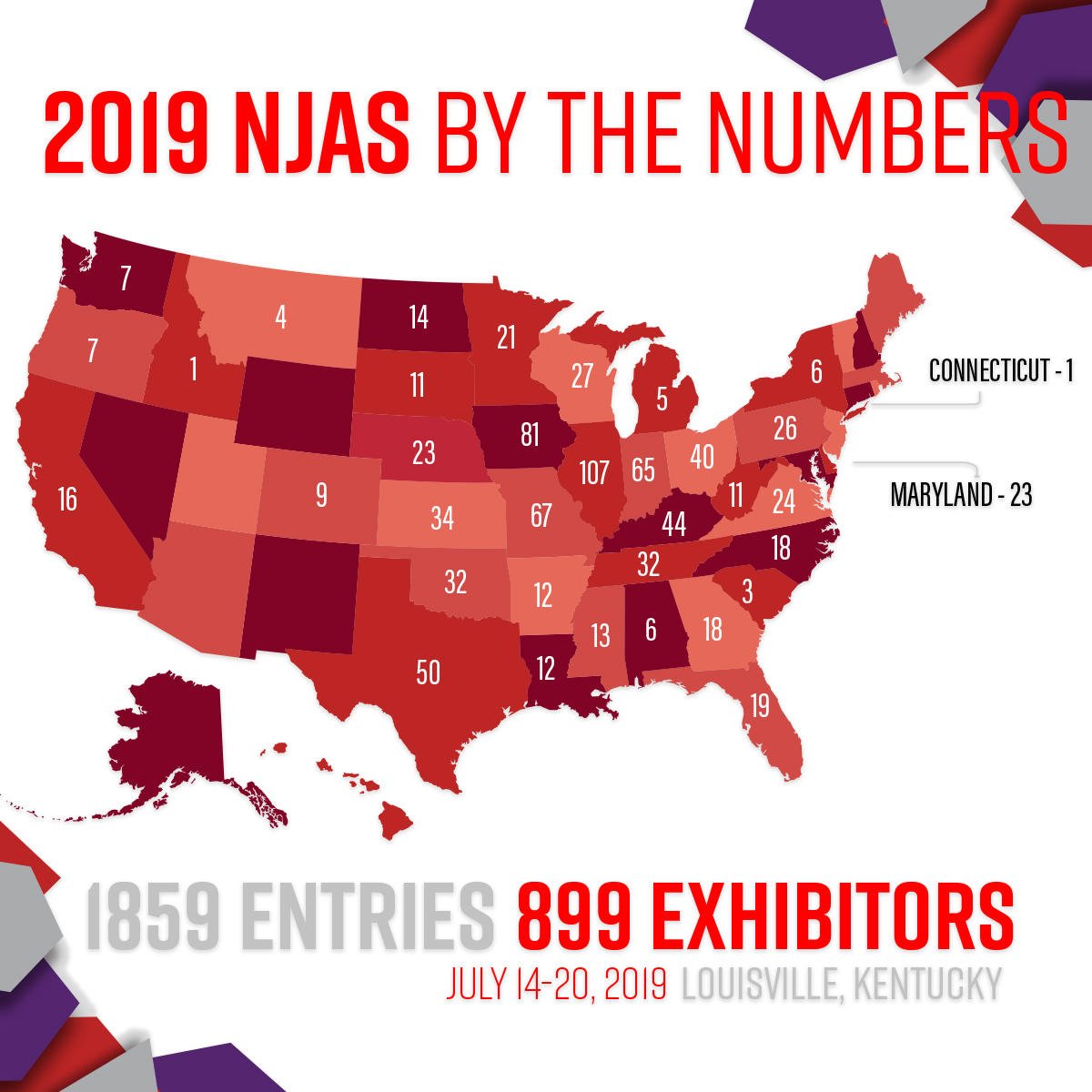 JrAngusAssoc's tweet photo. Drum roll please.....
Thereโs no family like the Junior Angus family - and theres 899 of us headed to Louisville in less than a month.
Share this post if you're as excited as we are about the #NJAS19! https://t.co/zSHQuvkwfm