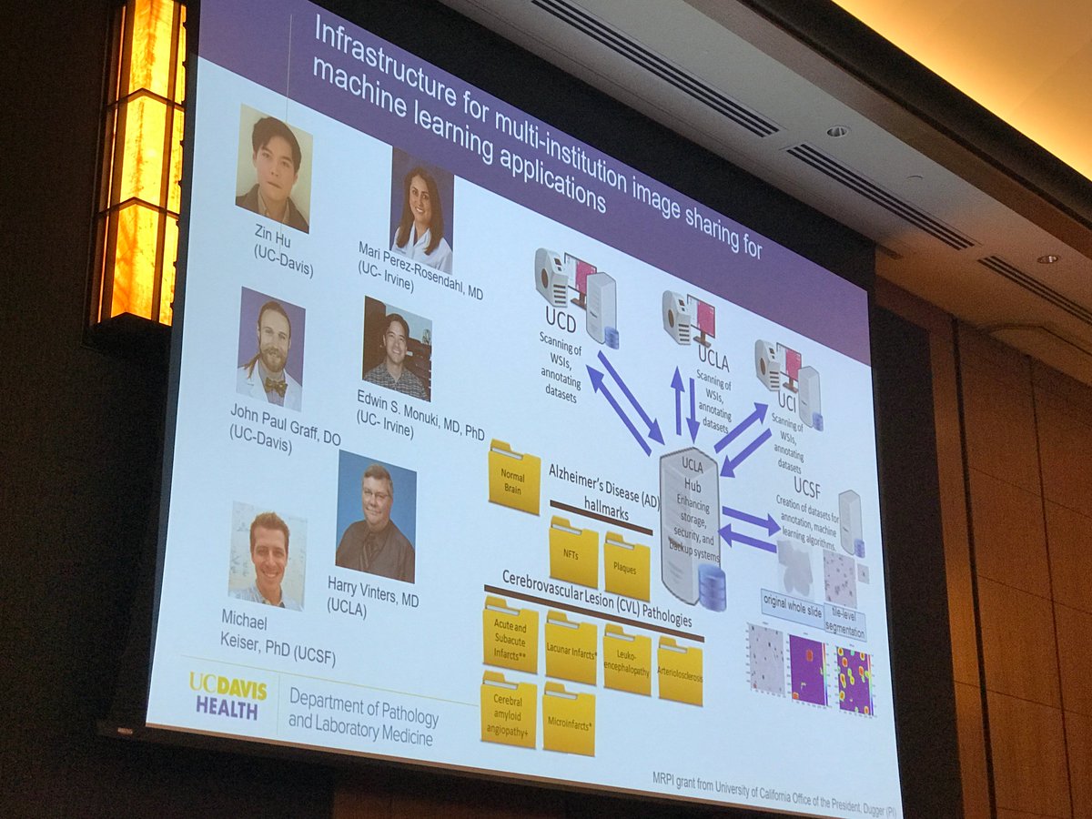 Atul Butte (@atulbutte) on Twitter photo LOVE the systemwide #AI collaborations already happening within the <a href="/UofCalifornia/">University of California</a>! nature.com/articles/s4146… #UCaiBio LOVE the systemwide #AI collaborations already happening within the <a href="/UofCalifornia/">University of California</a>! nature.com/articles/s4146… #UCaiBio